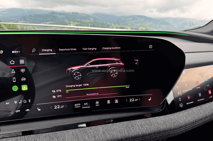 Audi Q6 e-tron review: Start of a new wave